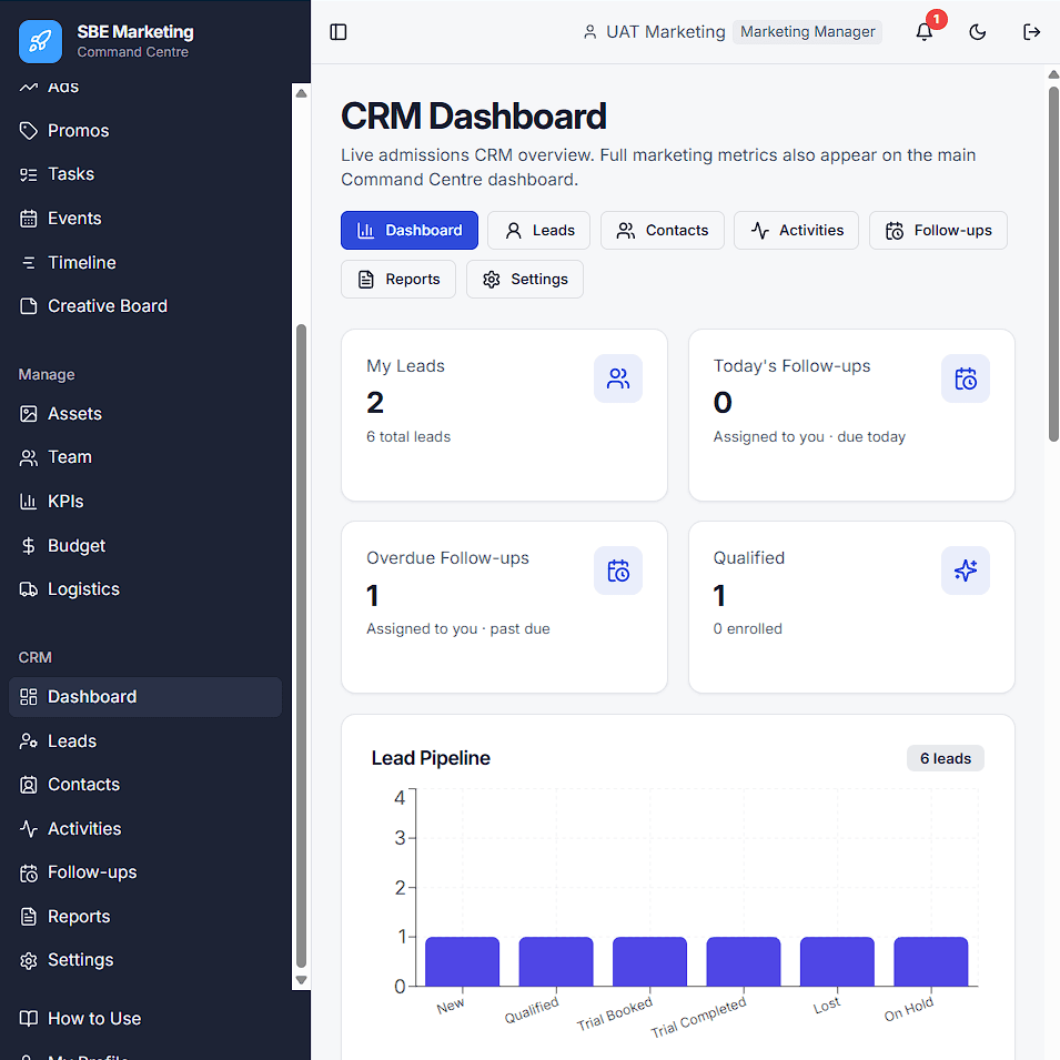 Marketing CRM SBE preview